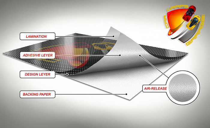 SC State Bulldogs Dark Blue Cornhole Board Vinyl Wrap Skins Laminated Sticker Decal Set