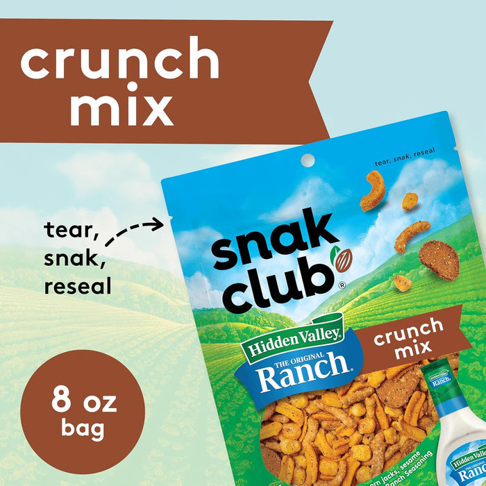 sugar-free formulation