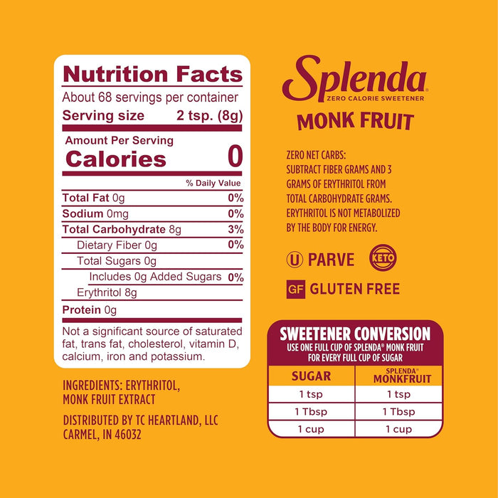 1:1 cup-for-cup sugar equivalence for direct recipe substitution