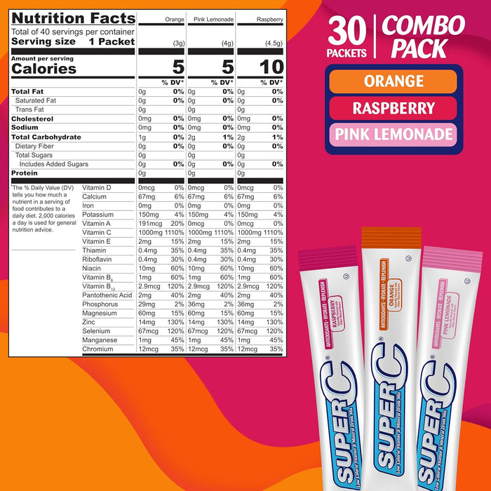 7-blend electrolyte system (calcium, potassium, magnesium, etc.)