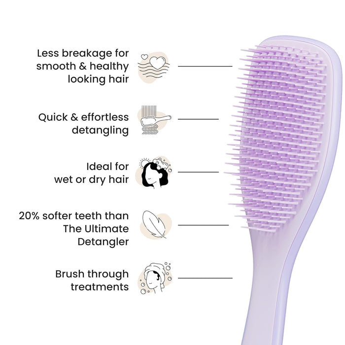 anti-breakage, anti-frizz, detangling, and smoothing benefit profile