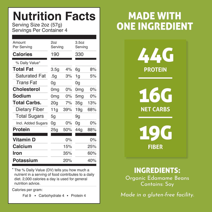 19 grams of dietary fiber per 3.5 oz serving for digestive health