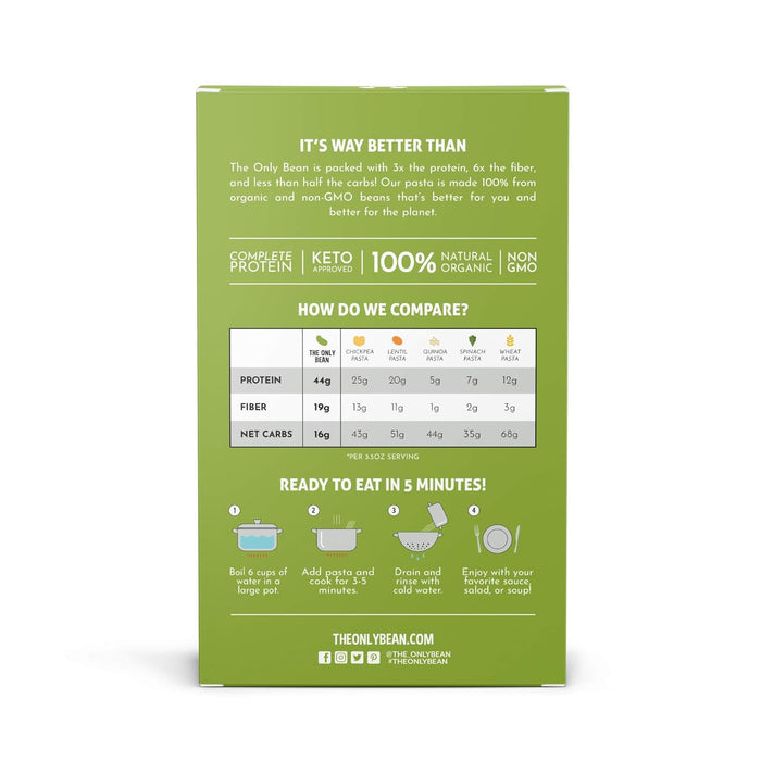 9 grams of net carbs per 2 oz serving for keto and diabetic compliance