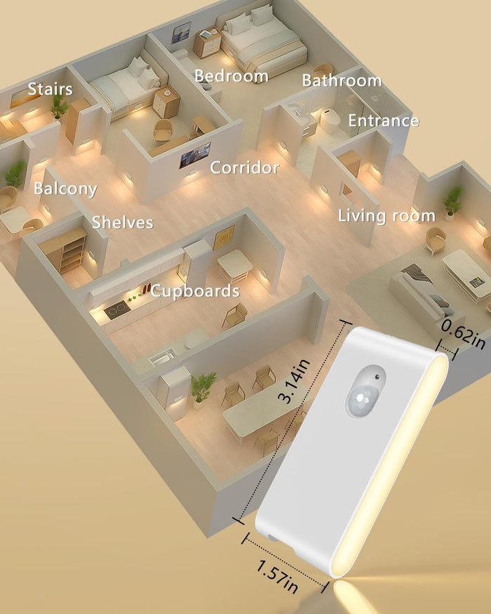 WILLED Motion Sensor Stair Lights – Low Profile Wireless Lighting for Uncluttered Renter Friendly Spaces