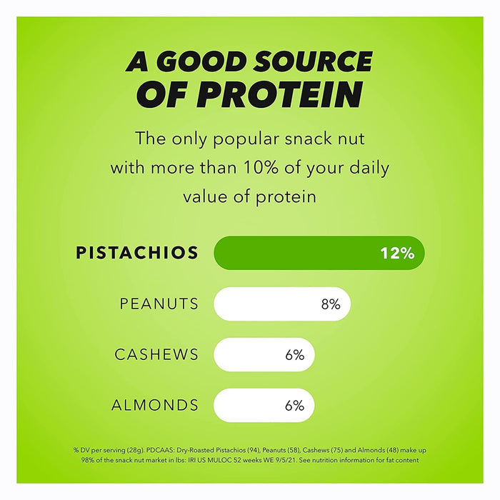 california-grown pistachios harvested with sustainable practices
