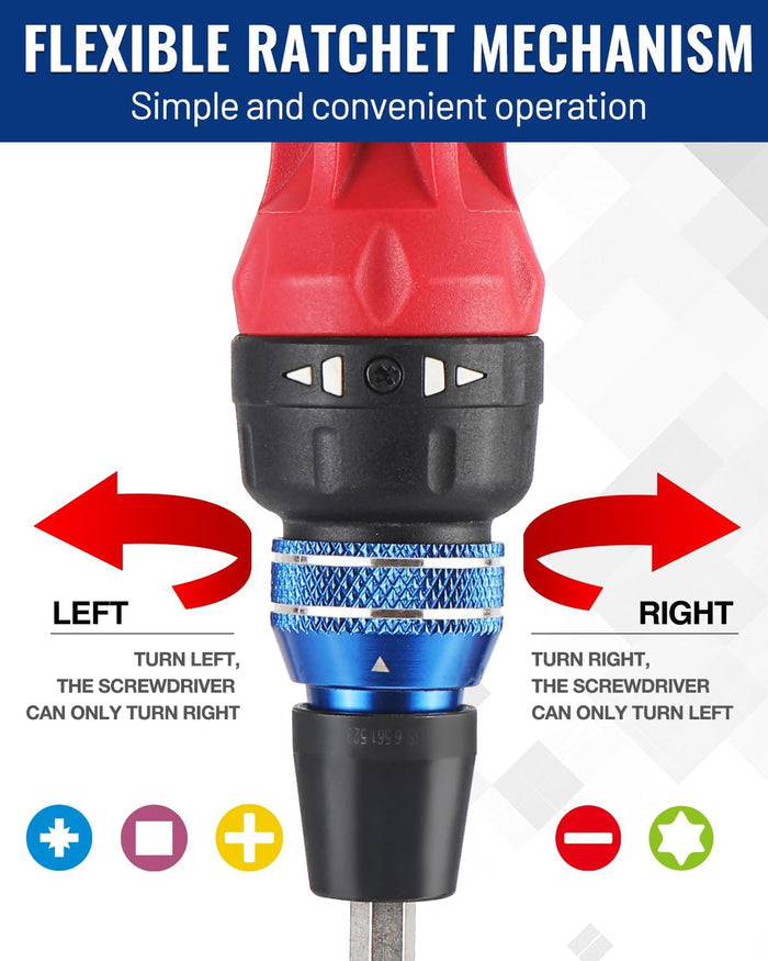 patented quick-load auto-locking bit retention for one-handed operation